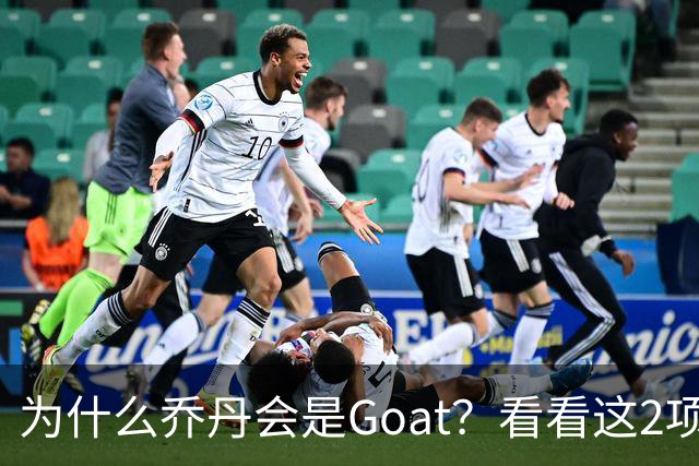 about image